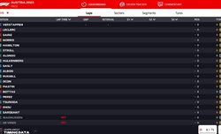 LIVE - GP Austria 2023 - LIVE - GP Austria 2023
