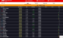 LIVE - GP Austria 2023 - LIVE - GP Austria 2023