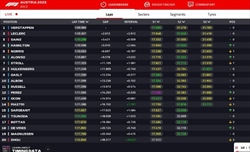 LIVE - GP Austria 2023 - LIVE - GP Austria 2023