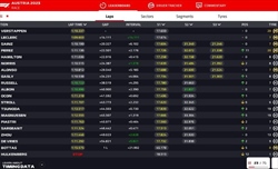 LIVE - GP Austria 2023 - LIVE - GP Austria 2023