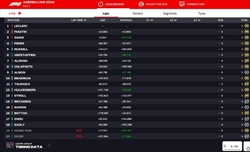 LIVE - GP Azerbaijan 2024 - LIVE - GP Azerbaijan 2024