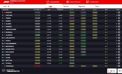 LIVE - GP Azerbaijan 2024 - LIVE - GP Azerbaijan 2024
