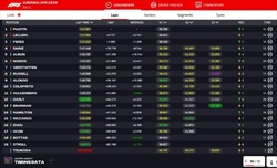 LIVE - GP Azerbaijan 2024 - LIVE - GP Azerbaijan 2024