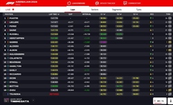 LIVE - GP Azerbaijan 2024 - LIVE - GP Azerbaijan 2024