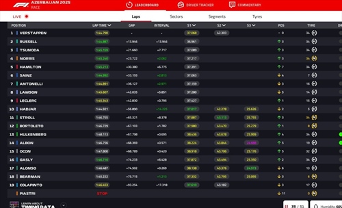 LIVE - GP Azerbaijan 2025 - LIVE - GP Azerbaijan 2025