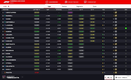 LIVE - GP Azerbaijan 2025 - LIVE - GP Azerbaijan 2025