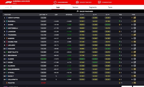 LIVE - GP Azerbaijan 2025 - LIVE - GP Azerbaijan 2025