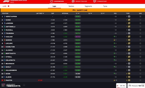 LIVE - GP Azerbaijan 2025 - LIVE - GP Azerbaijan 2025