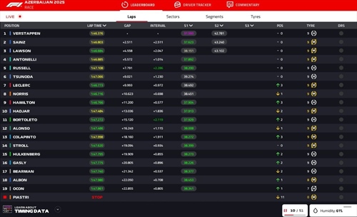 LIVE - GP Azerbaijan 2025 - LIVE - GP Azerbaijan 2025