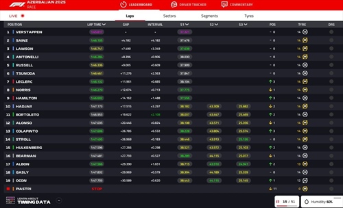 LIVE - GP Azerbaijan 2025 - LIVE - GP Azerbaijan 2025