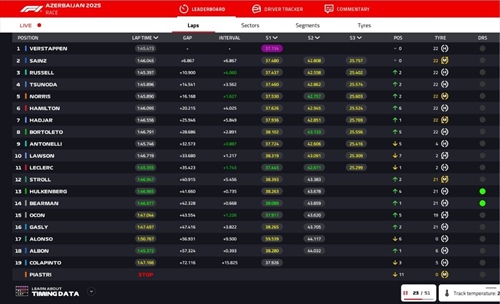 LIVE - GP Azerbaijan 2025 - LIVE - GP Azerbaijan 2025