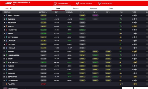 LIVE - GP Azerbaijan 2025 - LIVE - GP Azerbaijan 2025