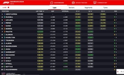 LIVE - GP Bahrain 2024 - LIVE - GP Bahrain 2024