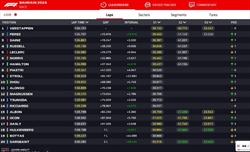 LIVE - GP Bahrain 2024 - LIVE - GP Bahrain 2024