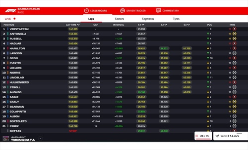LIVE - GP Bahrain 2026 - LIVE - GP Bahrain 2026