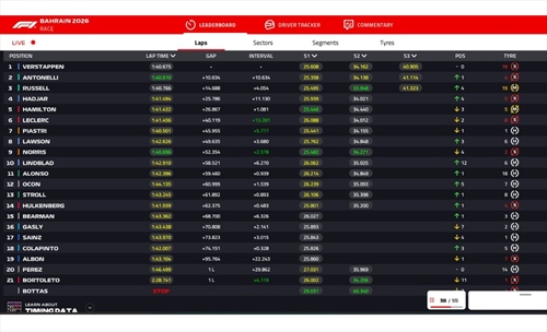 LIVE - GP Bahrain 2026 - LIVE - GP Bahrain 2026