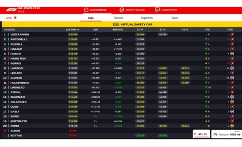 LIVE - GP Bahrain 2026 - LIVE - GP Bahrain 2026