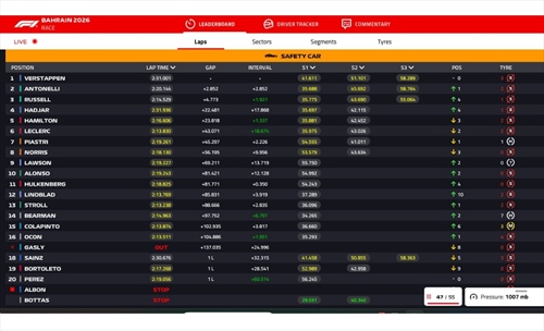 LIVE - GP Bahrain 2026 - LIVE - GP Bahrain 2026