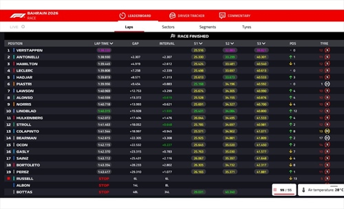LIVE - GP Bahrain 2026 - LIVE - GP Bahrain 2026
