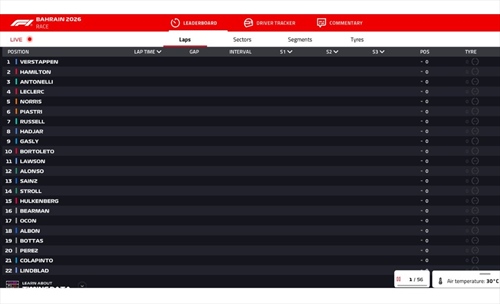 LIVE - GP Bahrain 2026 - LIVE - GP Bahrain 2026