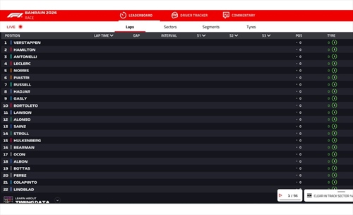 LIVE - GP Bahrain 2026 - LIVE - GP Bahrain 2026