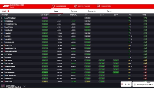 LIVE - GP Bahrain 2026 - LIVE - GP Bahrain 2026
