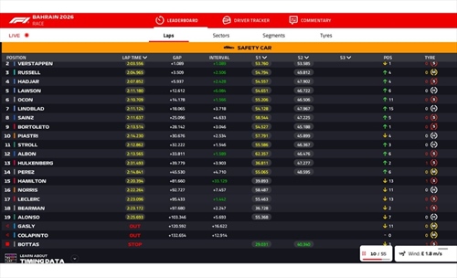 LIVE - GP Bahrain 2026 - LIVE - GP Bahrain 2026