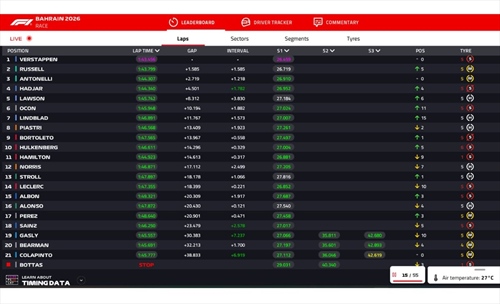 LIVE - GP Bahrain 2026 - LIVE - GP Bahrain 2026
