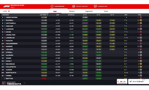 LIVE - GP Bahrain 2026 - LIVE - GP Bahrain 2026