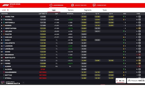 LIVE - GP Barcellona 2026 - LIVE - GP Barcellona 2026