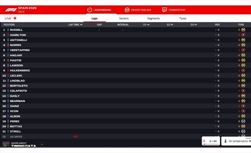 LIVE - GP Barcellona 2026 - LIVE - GP Barcellona 2026