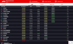 LIVE - GP Belgio 2023 - LIVE - GP Belgio 2023
