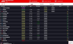 LIVE - GP Belgio 2023 - LIVE - GP Belgio 2023