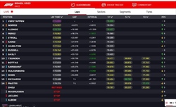 LIVE - GP Brasile 2023 - LIVE - GP Brasile 2023