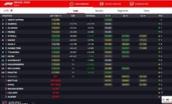 LIVE - GP Brasile 2023 - LIVE - GP Brasile 2023