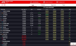 LIVE - GP Brasile 2023 - LIVE - GP Brasile 2023