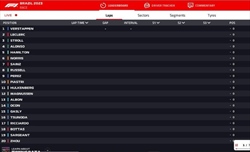LIVE - GP Brasile 2023 - LIVE - GP Brasile 2023
