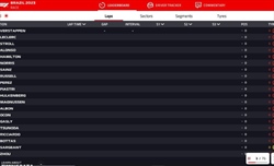 LIVE - GP Brasile 2023 - LIVE - GP Brasile 2023