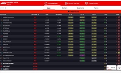 LIVE - GP Brasile 2023 - LIVE - GP Brasile 2023