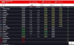 LIVE - GP Brasile 2023 - LIVE - GP Brasile 2023