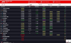 LIVE - GP Brasile 2023 - LIVE - GP Brasile 2023