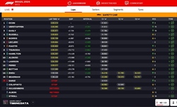 LIVE - GP Brasile 2024 - LIVE - GP Brasile 2024