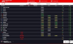 LIVE - GP Brasile 2024 - LIVE - GP Brasile 2024