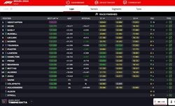 LIVE - GP Brasile 2024 - LIVE - GP Brasile 2024