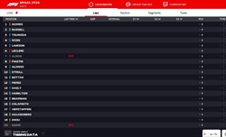 LIVE - GP Brasile 2024 - LIVE - GP Brasile 2024