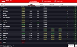 LIVE - GP Brasile 2024 - LIVE - GP Brasile 2024