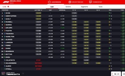 LIVE - GP Brasile 2024 - LIVE - GP Brasile 2024