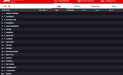 LIVE - GP Canada 2023 - LIVE - GP Canada 2023