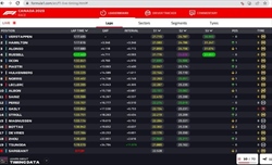 LIVE - GP Canada 2023 - LIVE - GP Canada 2023
