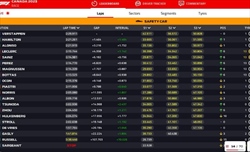 LIVE - GP Canada 2023 - LIVE - GP Canada 2023